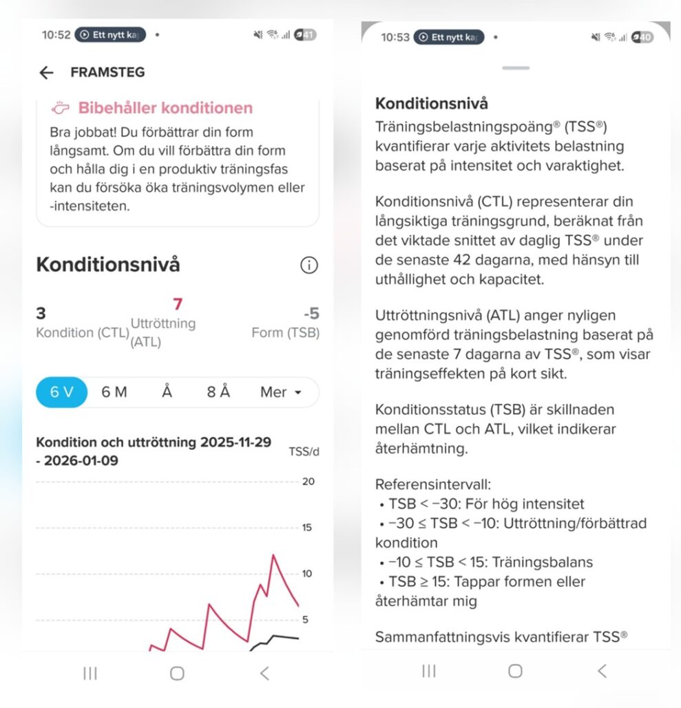 Suunto-Konditionsniva-1 Suunto-Konditionsniva-1