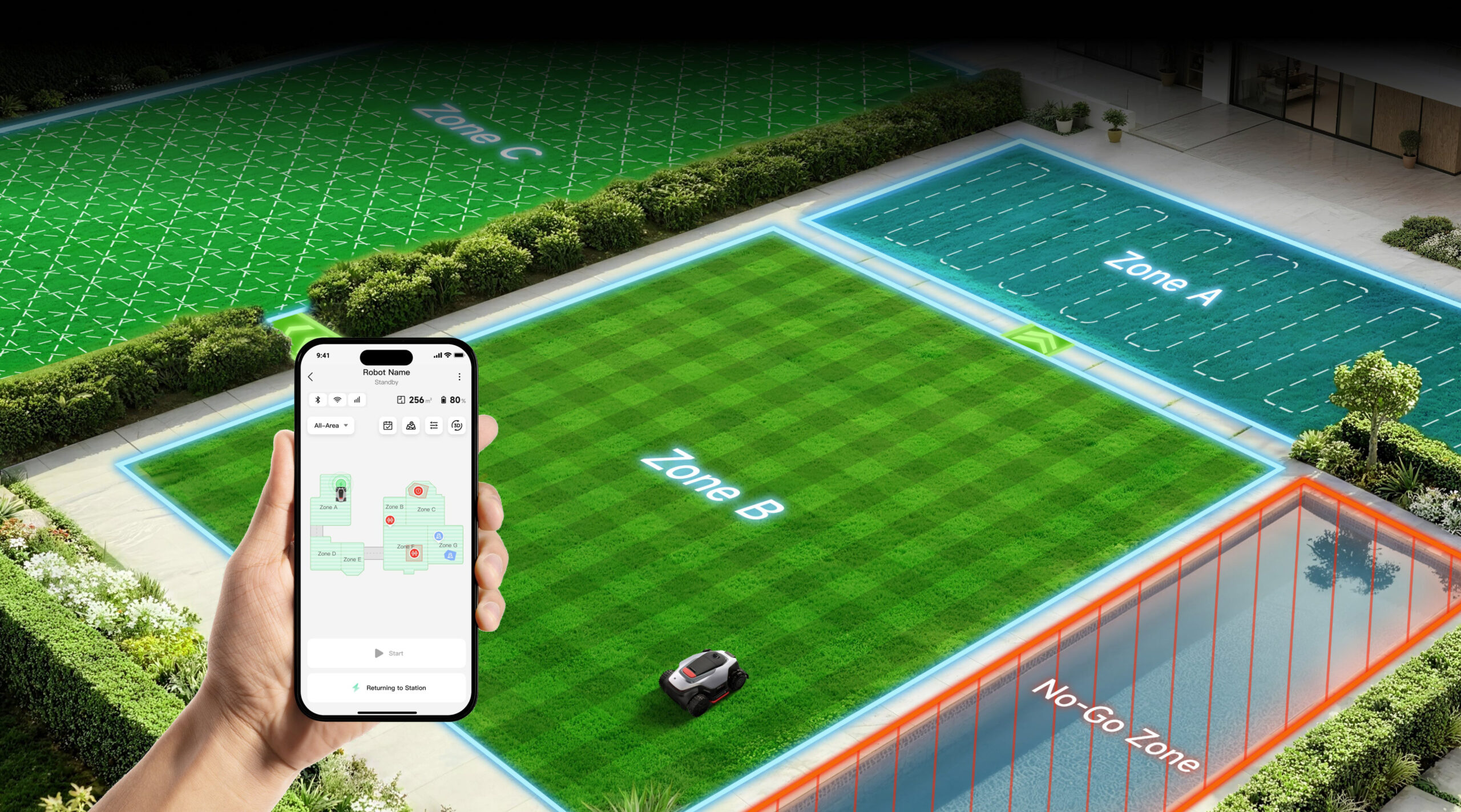 Produktillustrasjon av en plen delt i flere fargemarkerte soner – Zone A, Zone B, Zone C og en oransje "No-Go Zone" rundt et basseng – med en hånd som holder en mobil med Dreamehome-appen som viser sonene i appkartet.