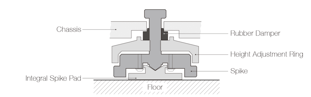 t-01_pin_point_foot_animation_e t-01_pin_point_foot_animation_e