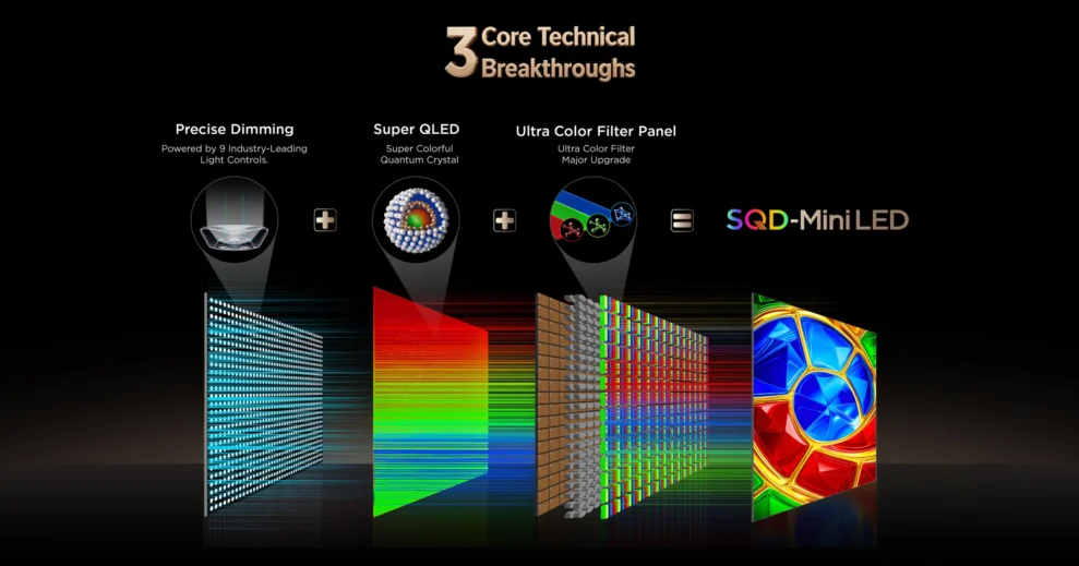 TCL X11L 1 TCL X11L 1